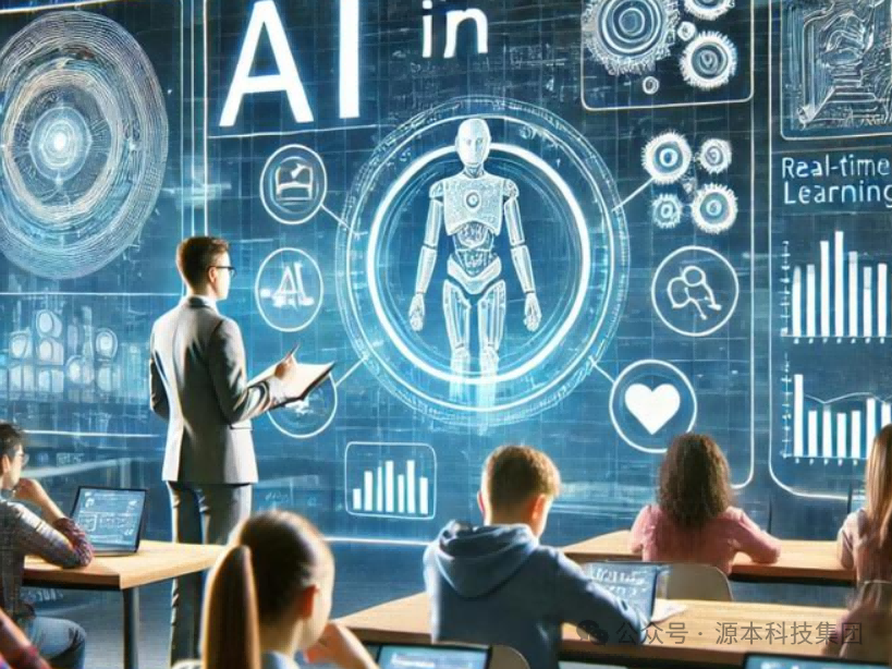 艾弗森贝博ballbet官网科技-本科生掌握大数据、云原生、AI-竞赛保研求职的“超车秘籍”来了！